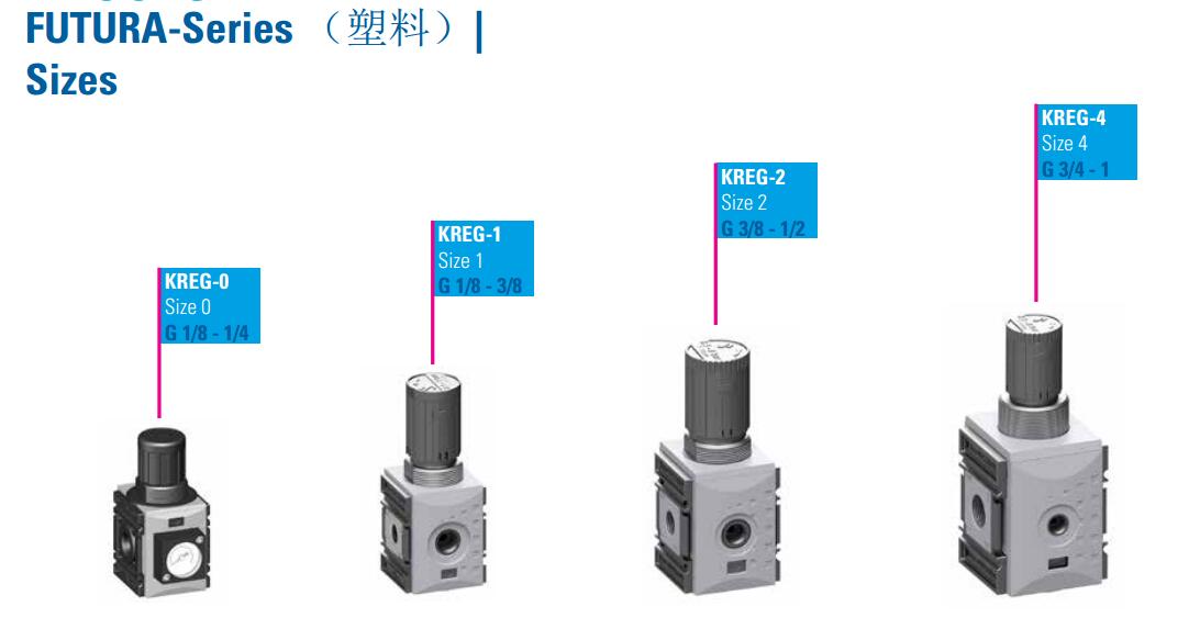 FUTURA-Series(塑料).jpg