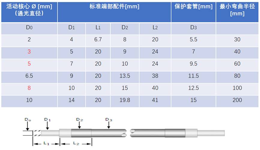 液體光導2.jpg